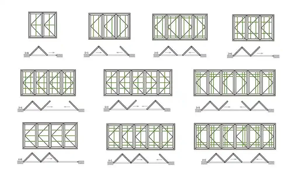 PA-window-design-method-grid