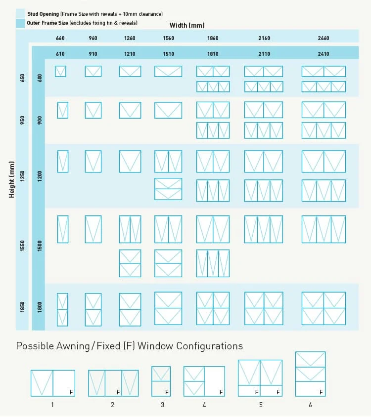 awning-window-size