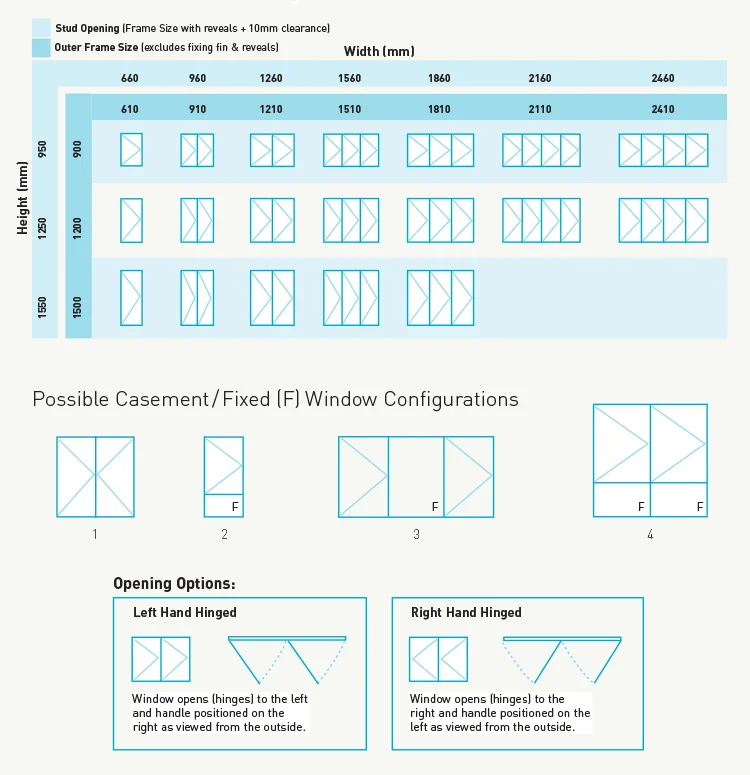 casement-window