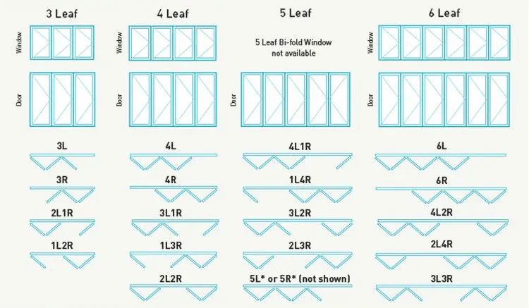 fold-windows-feature