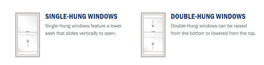 hung-window-open-style