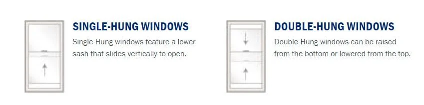 hung-window-open-style