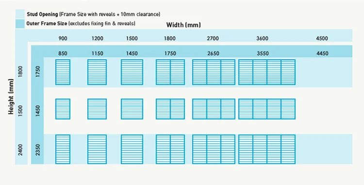 shutter-window-size