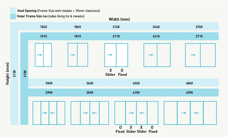 sliding-door-size-style