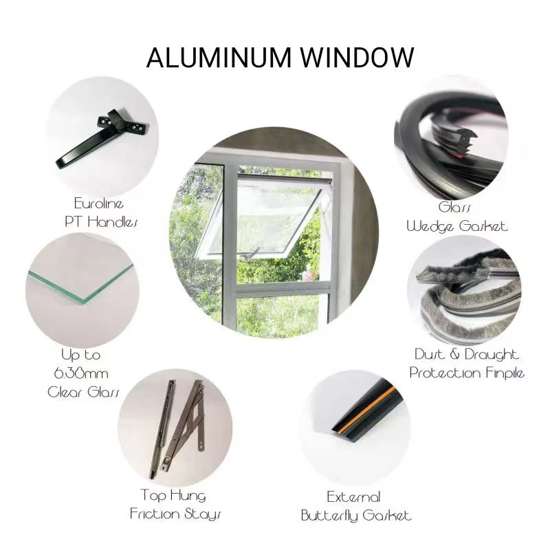 Aluminum window-durability
